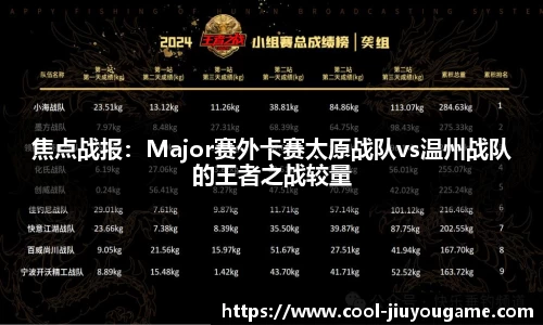 焦点战报：Major赛外卡赛太原战队vs温州战队的王者之战较量