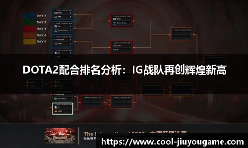 DOTA2配合排名分析：IG战队再创辉煌新高